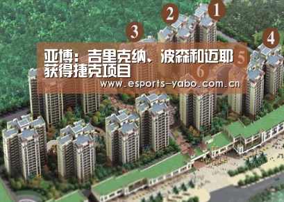 亚博:吉里克纳、波森和迈耶获得捷克项目(图3) 亚博官网